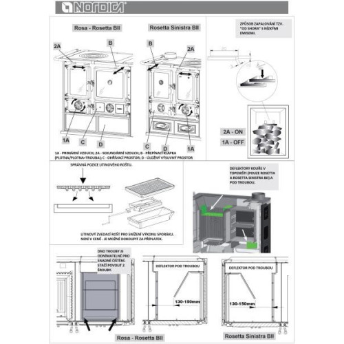 Rosetta Sinistra Steel