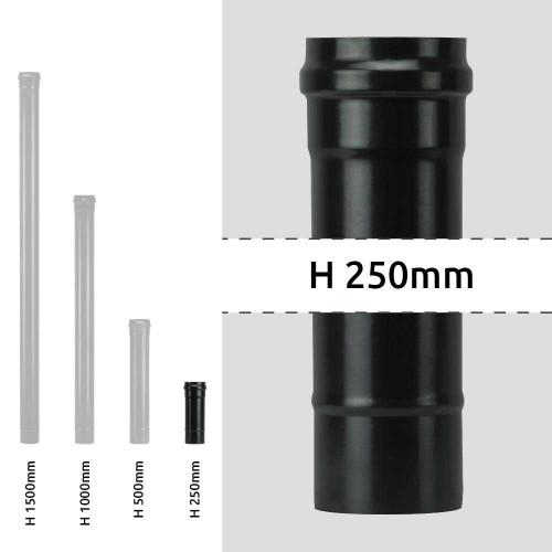 Rúrka dymovod peletové kachle priemer 100-250 mm čierny matný smalt