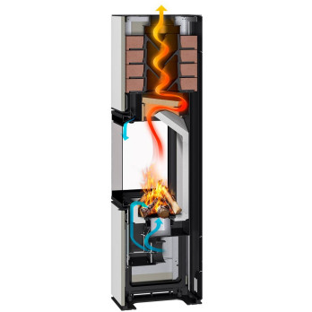 HARMONY R/L HA plech - dizajnový rohový akumulačný krb, Delené sklo,